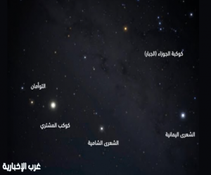 الليلة.. مشهد فلكي يُزيّن سماء المملكة والعالم العربي