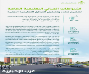 وزارة البلديات والإسكان تصدر الاشتراطات البلدية الخاصة بالمباني التعليمية الأهلية