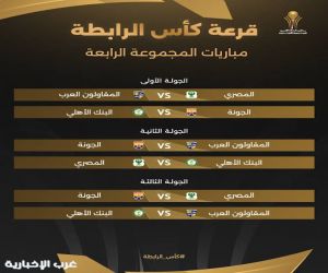 نتائج مباريات بطولة كأس رابطة الأندية المصرية لكرة القدم