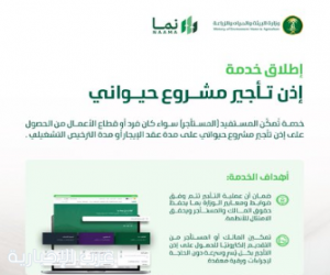 «البيئة» تُطلق خدمة «إذن تأجير مشروع حيواني».. خطوات وشروط التقديم