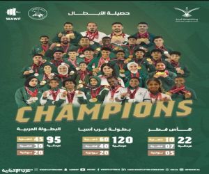 رفع الأثقال السعودية.. حضور مشرّف وتنافسية متصاعدة على منصات التتويج