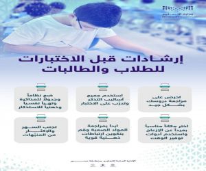 أكثر من نصف مليون طالب وطالبة يبدأون اختبارات الفصل الدراسي الأول بعسير غدًا