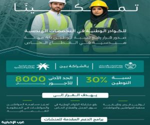 السعودية تعلن توطين 30% من المهن الهندسية في القطاع الخاص وتعتمد حد أدنى للأجور