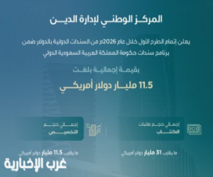 المملكة تجمع 11.5 مليار دولار من إصدار سندات دولية وسط طلب قوي