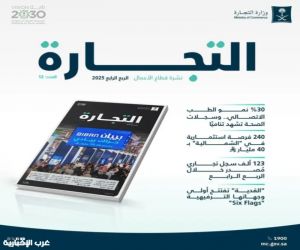 سجلات قطاع الأعمال في السعودية تتجاوز 1.86 مليون مع نمو القطاعات الواعدة