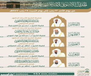 اعتماد الجدول الأسبوعي لأئمة الحرمين الشريفين
