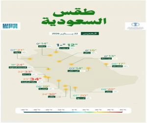 الأرصاد: رياح نشطة مثيرة للأتربة على عدة مناطق وأمطار خفيفة شمال المملكة
