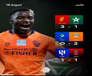 الرياض يشعل الدوري بتعطيل الهلال والفيحاء يعود للإنتصارات بعد تجاوز الفتح