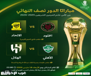 لجنة المسابقات تقرر تأخير مباراتي الدور نصف النهائي من أغلى الكؤوس