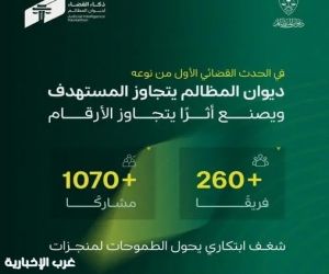 ديوان المظالم يعلن انتهاء مرحلة فرز الفرق المشاركة في "هاكاثون ذكاء القضاء