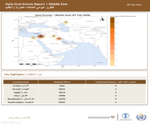 السعودية تسجّل أدنى نشاط غباري إقليمي خلال 7 فبراير 2026