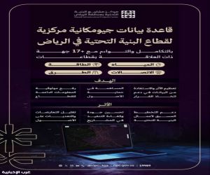 مركز مشاريع البنية التحتية بالرياض يطلق خدمة التحقق الجيومكاني لأصول البنية التحتية