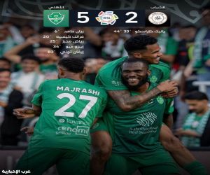الأهلي يكسب الشباب بخماسية في الجولة الـ (22) من الدوري السعودي للمحترفين