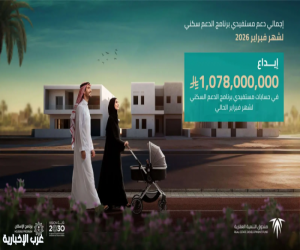 صندوق التنمية العقارية يودع أكثر من مليار ريال لمستفيدي الدعم السكني لشهر فبراير 2026
