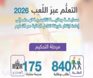 "تعليم مكة" يبدأ مرحلة تحكيم المشاركات في مسابقة "التعلم عبر اللعب"