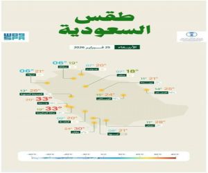 رياح مثيرة للأتربة على عدة مناطق… و«الأرصاد» يحذر من تدنٍ في مدى الرؤية