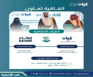 اتفاقية تكامل نوعية بين جمعية كيان للأيتام ومؤسسة إخاء لتعزيز تمكين الأيتام