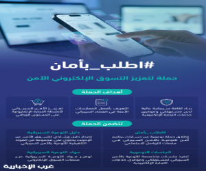 الهيئة الوطنية للأمن السيبراني تطلق حملة اطلب بأمان لتعزيز التسوق الإلكتروني الآمن.