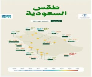 حالة الطقس: أمطار رعدية ورياح نشطة على عدة مناطق