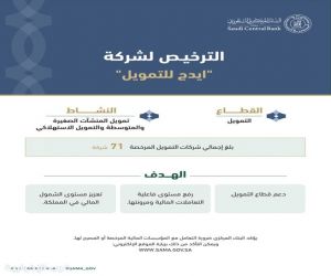 البنك المركزي السعودي يرخص لشركة ايدج للتمويل