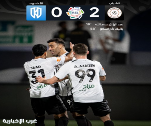 بهدفين نظيفين الشباب يتغلّب على الأخدود في منافسات الدوري السعودي للمحترفين