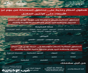 الدفاع المدني: هطول أمطار رعدية على مناطق المملكة من يوم غدٍ الأربعاء حتى الاثنين المقبل