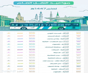 "حافلات المدينة" تعلن مواعيد تشغيل حافلات النقل العام بالمدينة المنورة