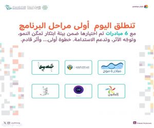 نحو تحول مؤسسي ذكي: "ذكاءات" في حاضنة مآب التقنية