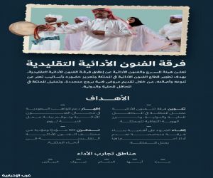 هيئة المسرح والفنون الأدائية تفتح باب التسجيل لتكوين فرقة للفنون الأدائية التقليدية