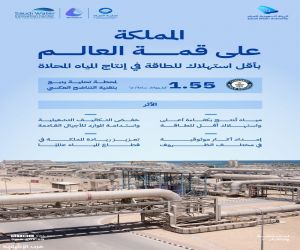 محطة تحلية متنقلة في ينبع تدخل غينيس بأدنى استهلاك عالمي للطاقة