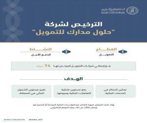 / "ساما" يرخص لشركة "حلول مدارك للتمويل" لمزاولة نشاط الدفع الآجل