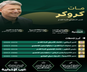الاتحاد السعودي يعين الويلزي مات كروكر مديراً تنفيذياً لكرة القدم
