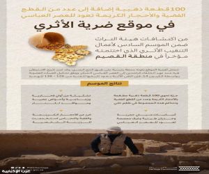 هيئة التراث تكشف عن حُلي ذهبية تعود إلى العصر العباسي في موقع ضرية الأثري
