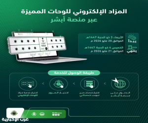 المرور يطرح المزاد الإلكتروني للوحات المميزة عبر منصة أبشر
