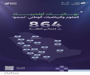 اختتام المرحلة النهائية من منافسات أولمبياد العلوم والرياضيات الوطني "نسمو" بمشاركة 864 طالبًا وطالبة