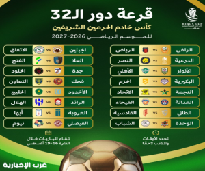 سحب قرعة دور الـ(32) من كأس خادم الحرمين الشريفين