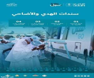 "سُبل" تُتيح تقديم خدمة سندات الهدي والأضاحي لحجاج بيت الله الحرام