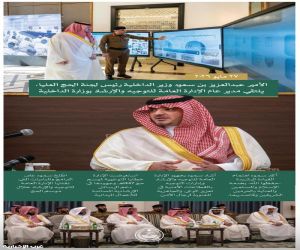 الأمير عبدالعزيز بن سعود يلتقي مدير عام التوجيه والإرشاد بوزارة الداخلية