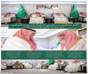 الأمير عبدالعزيز بن سعود وزير الداخلية رئيس لجنة الحج العليا يزور سماحة المفتي العام للمملكة
