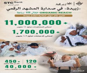 *انطلاق مبادرة «إعلام زبيدة» لتغطية موسم حج 1447هـ تحت شعار #معاكم*
