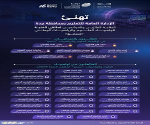 إنجاز استثنائي لتعليم جدة.. حصد الميداليات والتأهل لملتقى النخبة في أولمبياد "نسمو" 2026