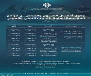 التدريب التقني يعلن مواعيد التقديم على برامجه للفصل الأول من العام المقبل 1447هـ