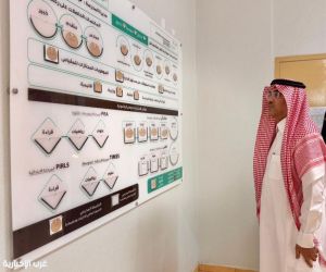مدير عام تعليم الطائف يطلع على تجارب ومبادرات المدرسة الرابعة والثلاثين
