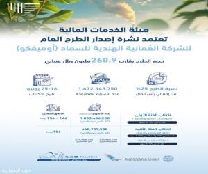 هيئة الخدمات المالية تعتمد نشرة إصدار الطرح العام للشركة العُمانية الهندية للسماد (أوميفكو)