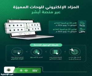 المرور يطلق مزاد اللوحات الإلكترونية المميزة عبر منصة "أبشر"