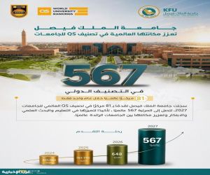 جامعة الملك فيصل تحقق تقدمًا بـ81 مركزًا في تصنيف QS العالمي للجامعات 2027