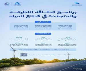 الهيئة السعودية للمياه تطلق برنامجًا متخصصًا في الطاقة النظيفة والمتجددة لقطاع المياه