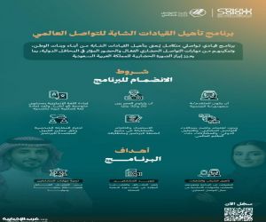 مشروع سلام للتواصل الحضاري يعلن فتح التسجيل في النسخة التاسعة من برنامج تأهيل القيادات الشابة للتواصل العالمي