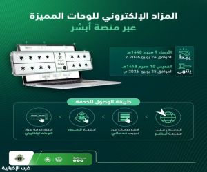 المرور يطلق مزاد اللوحات الإلكتروني المميزة عبر منصة "أبشر"