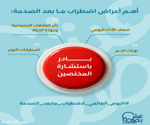 عش بصحة : 4 علامات قد تكشف “اضطراب ما بعد الصدمة”